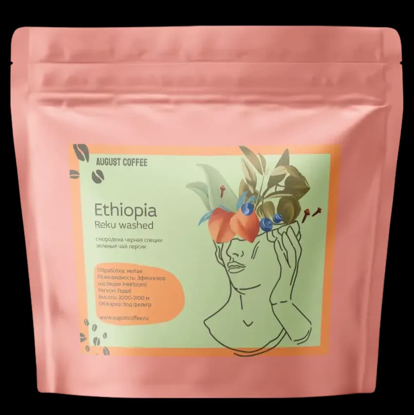 Кофе под фильтр